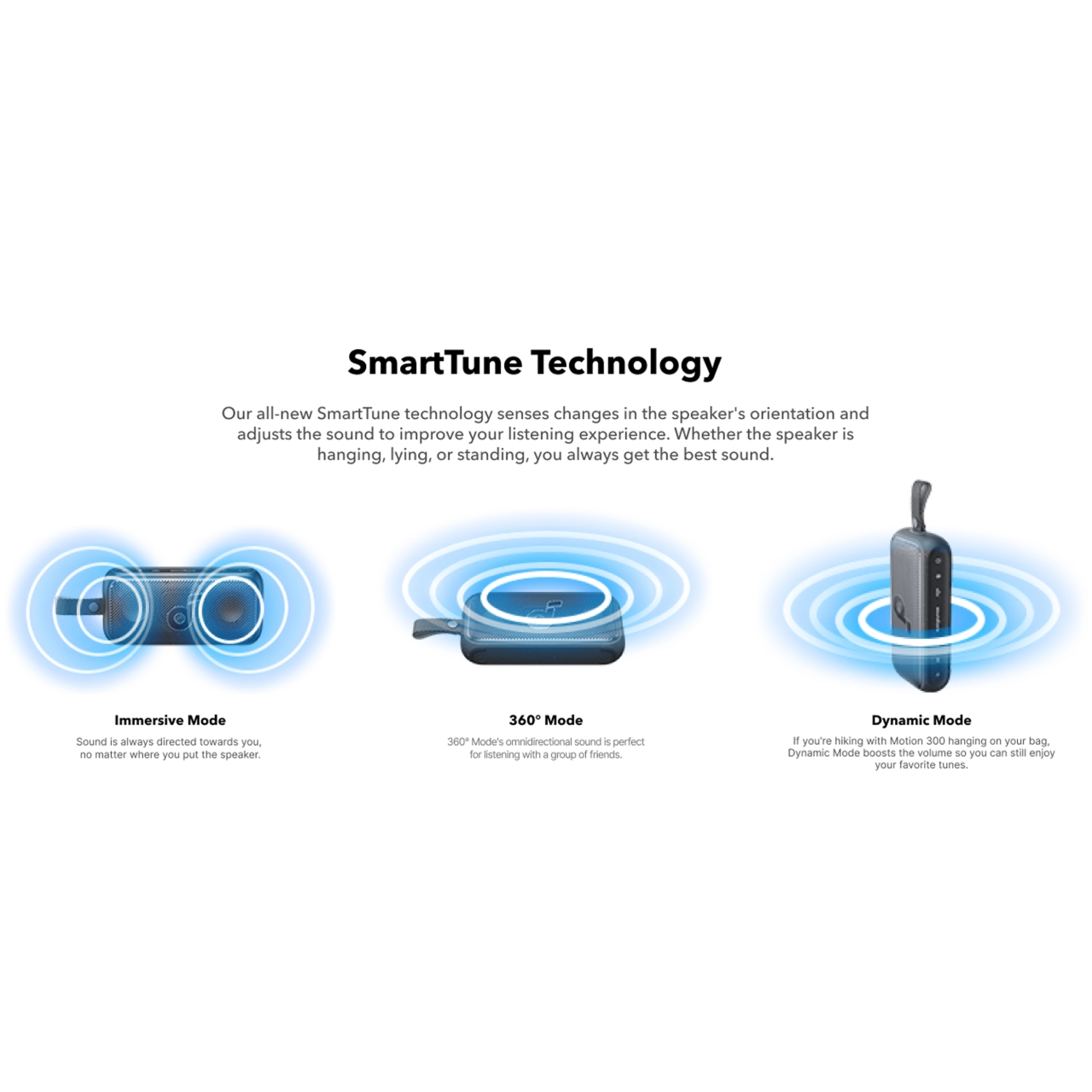 اسپیکر بلوتوثی قابل حمل انکر مدل Soundcore Motion 300 A3135