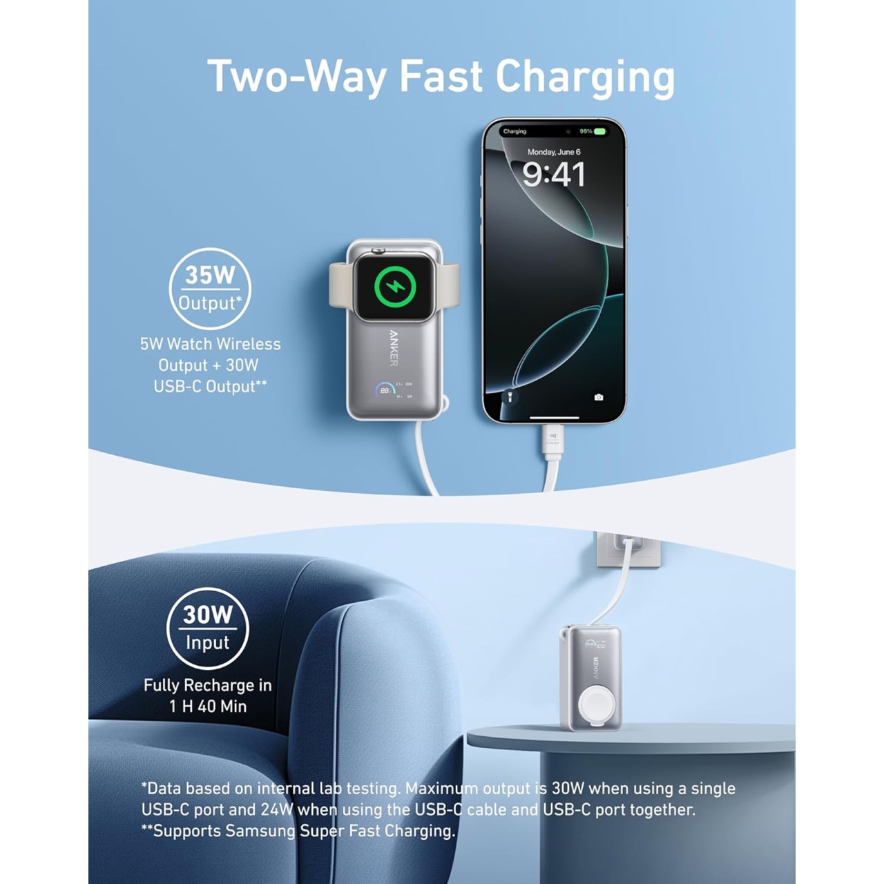 پاوربانک انکر مدل A1657H21 ظرفیت 10000 میلی آمپر ساعت