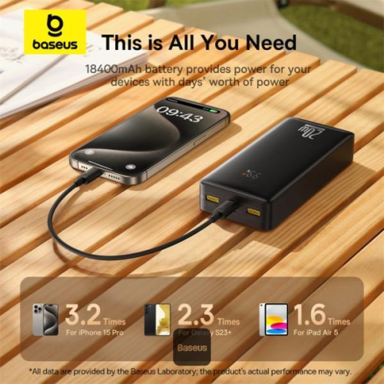 پاوربانک 20 وات باسئوس مدل LiFePO4 ظرفیت 18400 میلی آمپر ساعت به همراه کابل USB-C به USB-A